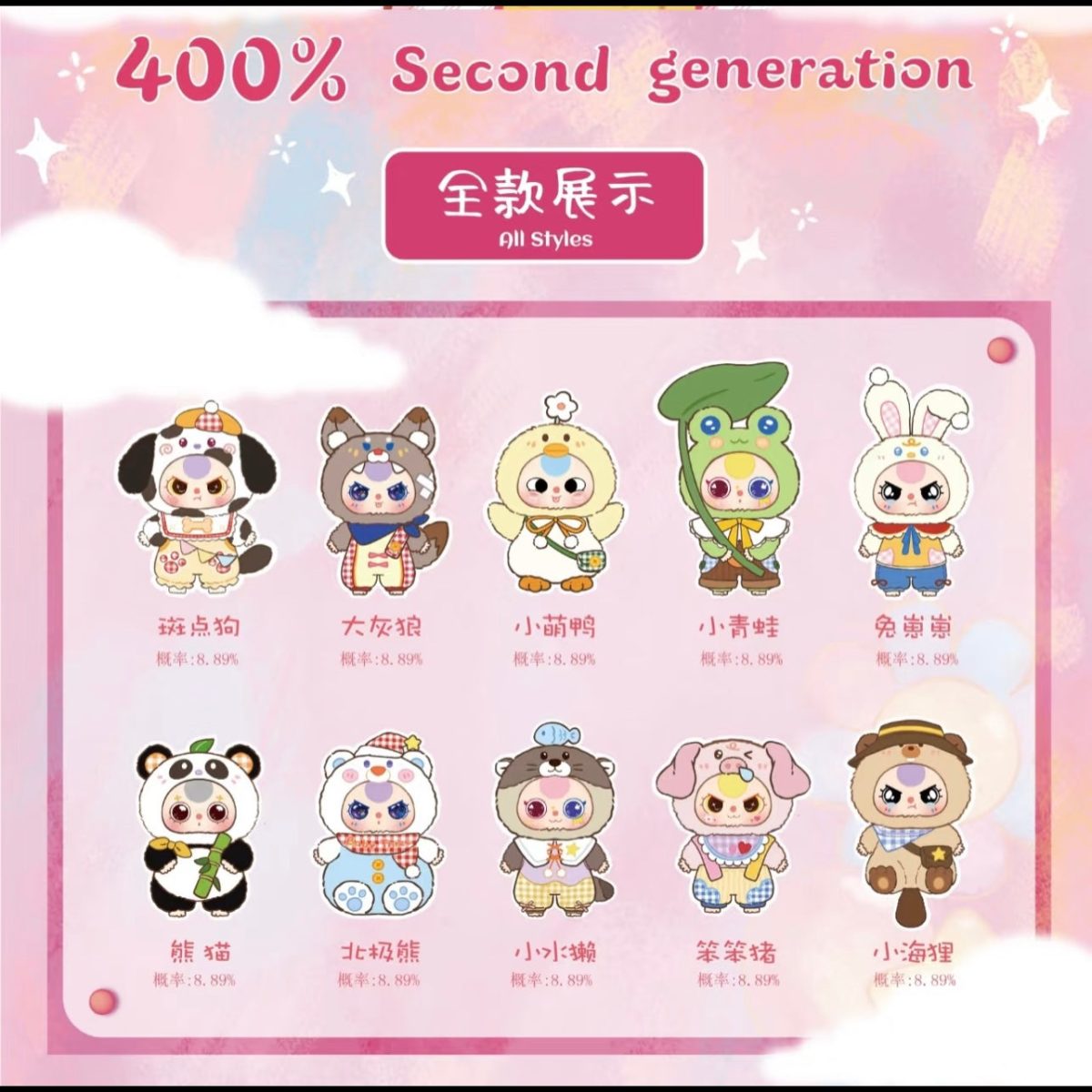 Baby Three 400% v2  Second Generation plush doll blind box - Image 5